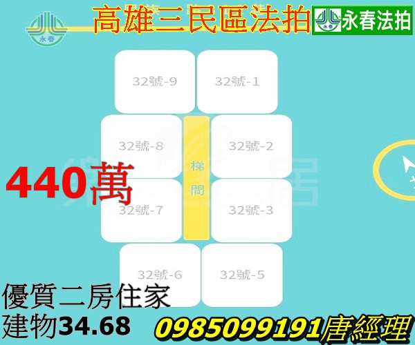 新富特區法拍屋高雄市法拍屋三民區民族一路312巷32號二房16年