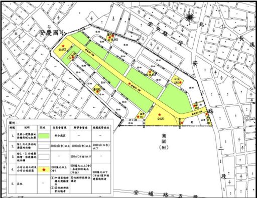 台南新核心商60規劃圖